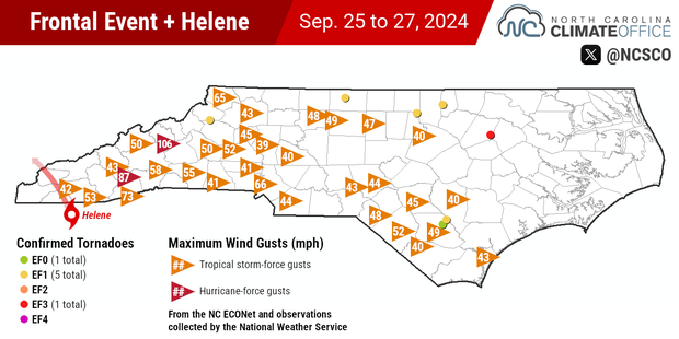 helene-gusts-tornadoes.png