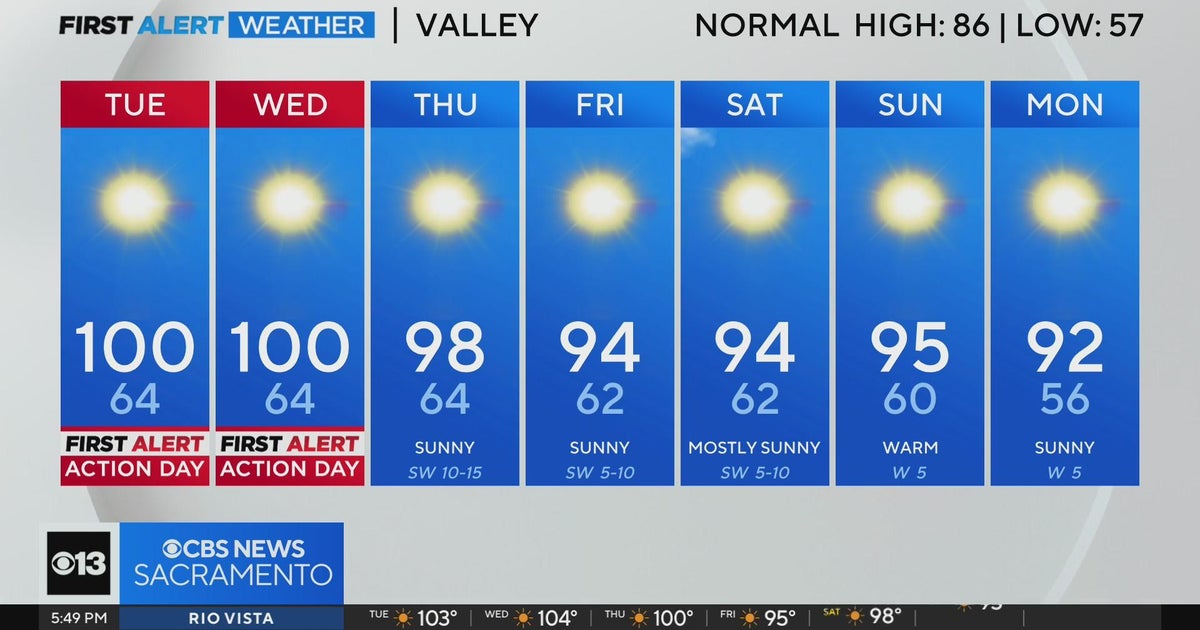 Monday evening forecast: September 30, 2024