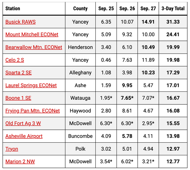 captura de tela-2024-10-01-at-7-25-48-am.png