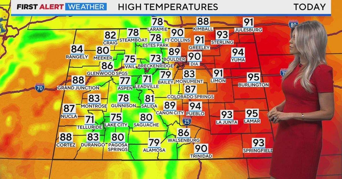 More record heat coming for Denver this week