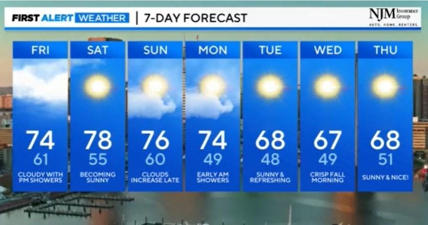 Maryland Weather: Nice Weekend Ahead; Fall chill next week - CBS Baltimore