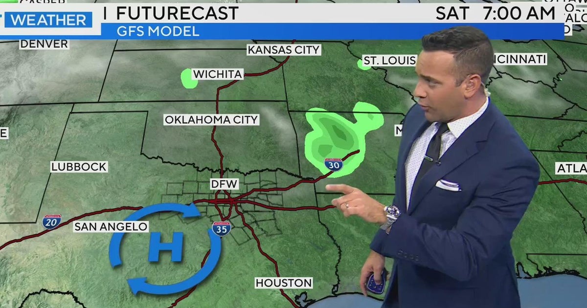 Warm, dry conditions persist in North Texas - CBS Texas