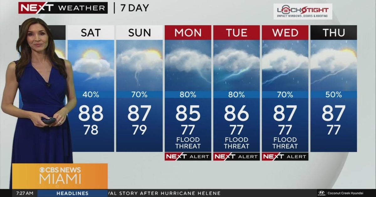 South Florida Weather for Friday 10/4/2024 7AM - CBS Miami