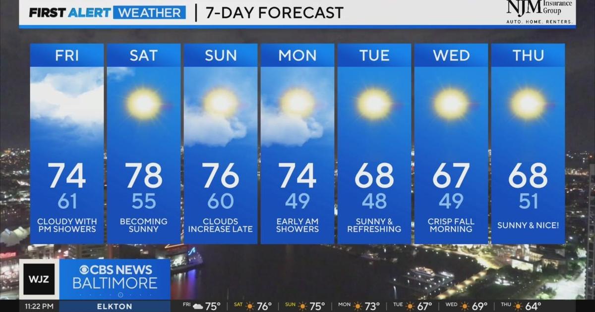 Rain possible Friday before beautiful weekend in Maryland