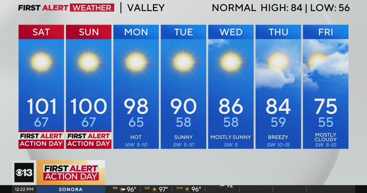 Friday afternoon weather forecast - Oct. 4, 2024
