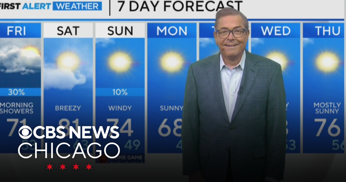Possible showers to start, clear later in Chicago - CBS Chicago