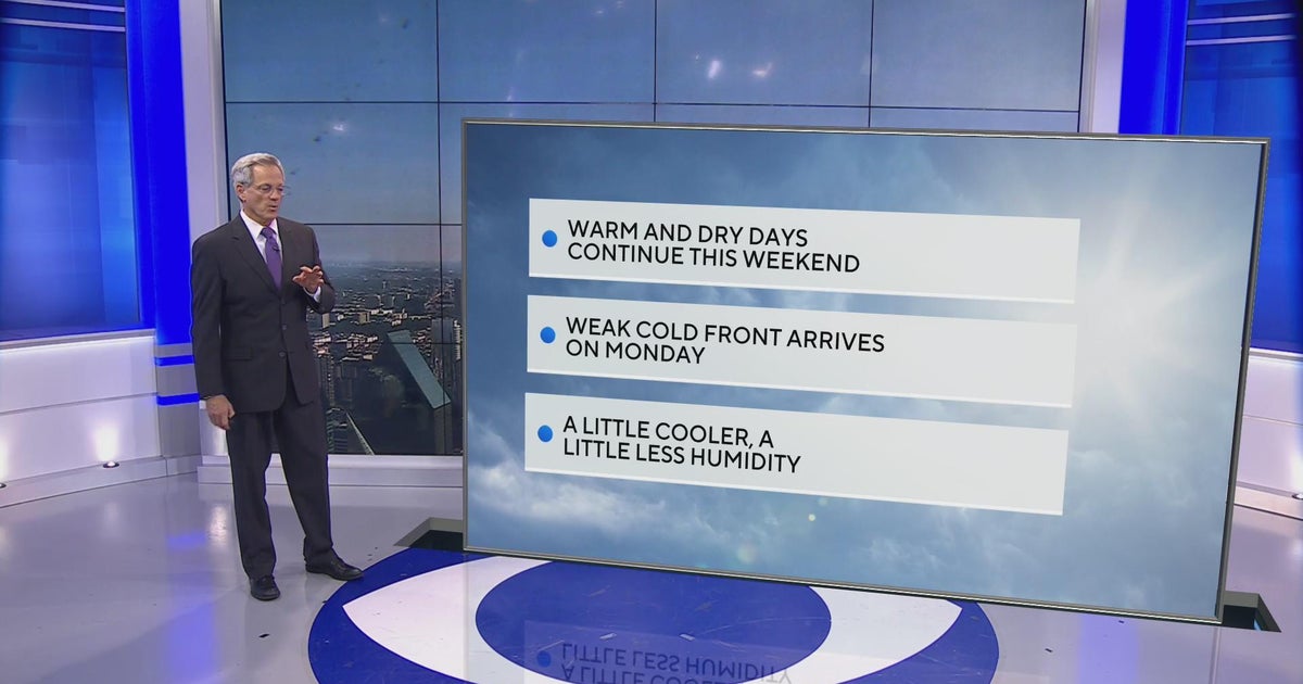 Warm, dry days continue across North Texas - CBS Texas