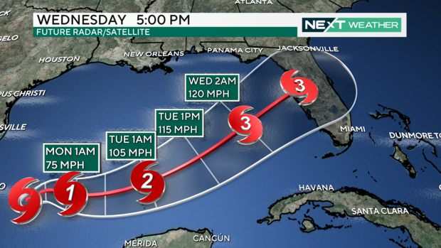 Tropical Storm Milton track 