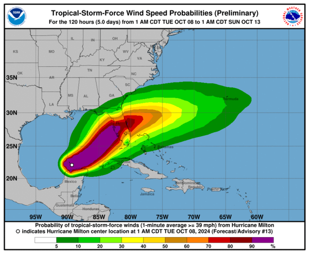 032137-milton-windspeeds.png 