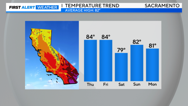 temp-trend-manual.png 