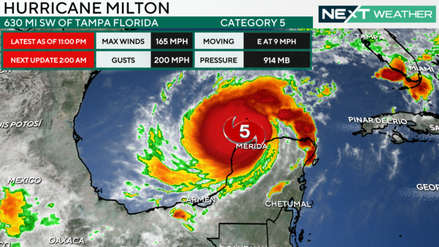 A weather map showing Hurricane Milton, a Category 5 storm 630 miles southwest of Tampa 