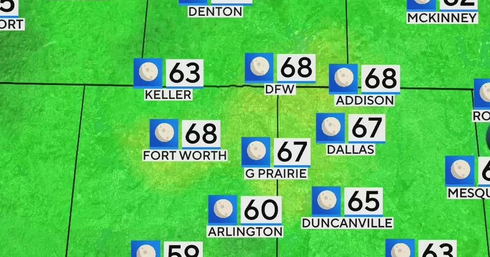 Cool mornings in the forecast across North Texas - CBS Texas