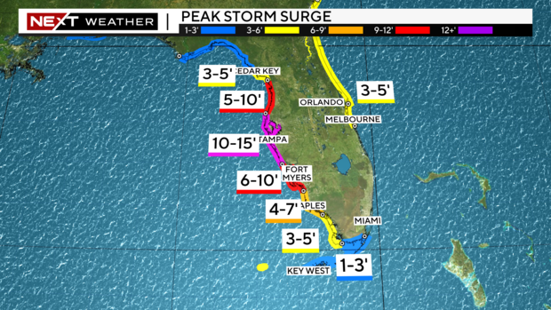 milton-storm-surge-10-8.png 