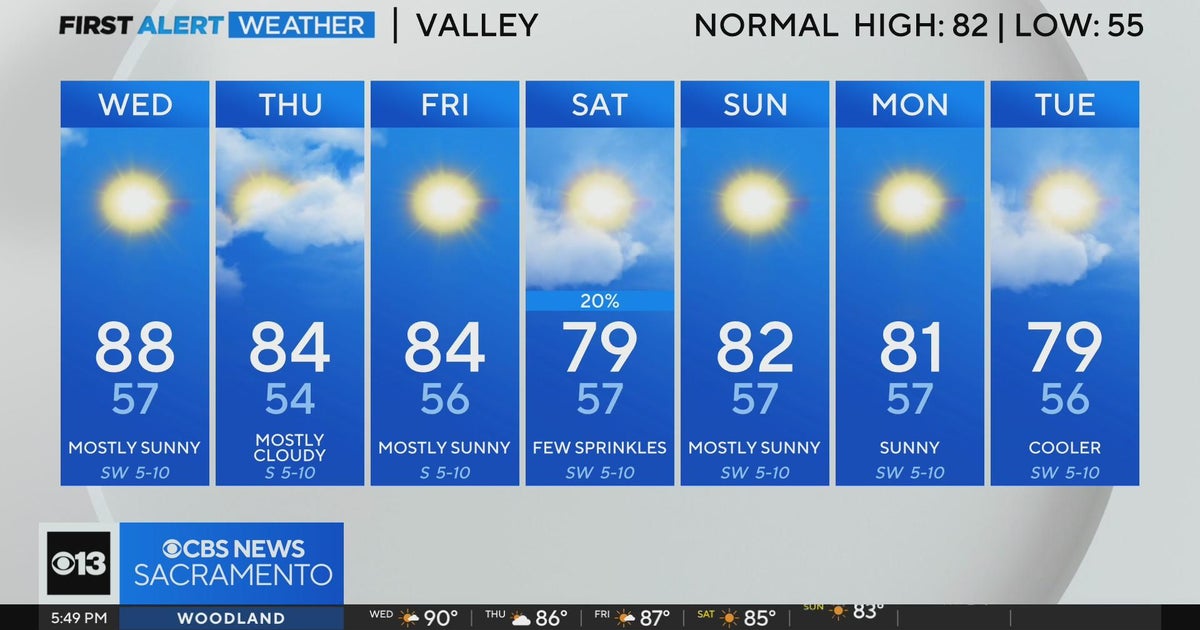 Tuesday evening forecast: October 8, 2024