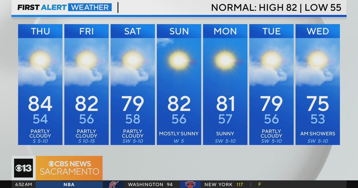 Thursday morning weather forecast - Oct. 10, 2024