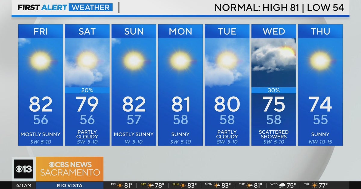 Friday morning weather forecast - Oct. 11, 2024