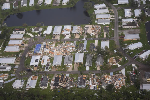 Hurricane Milton Climate 