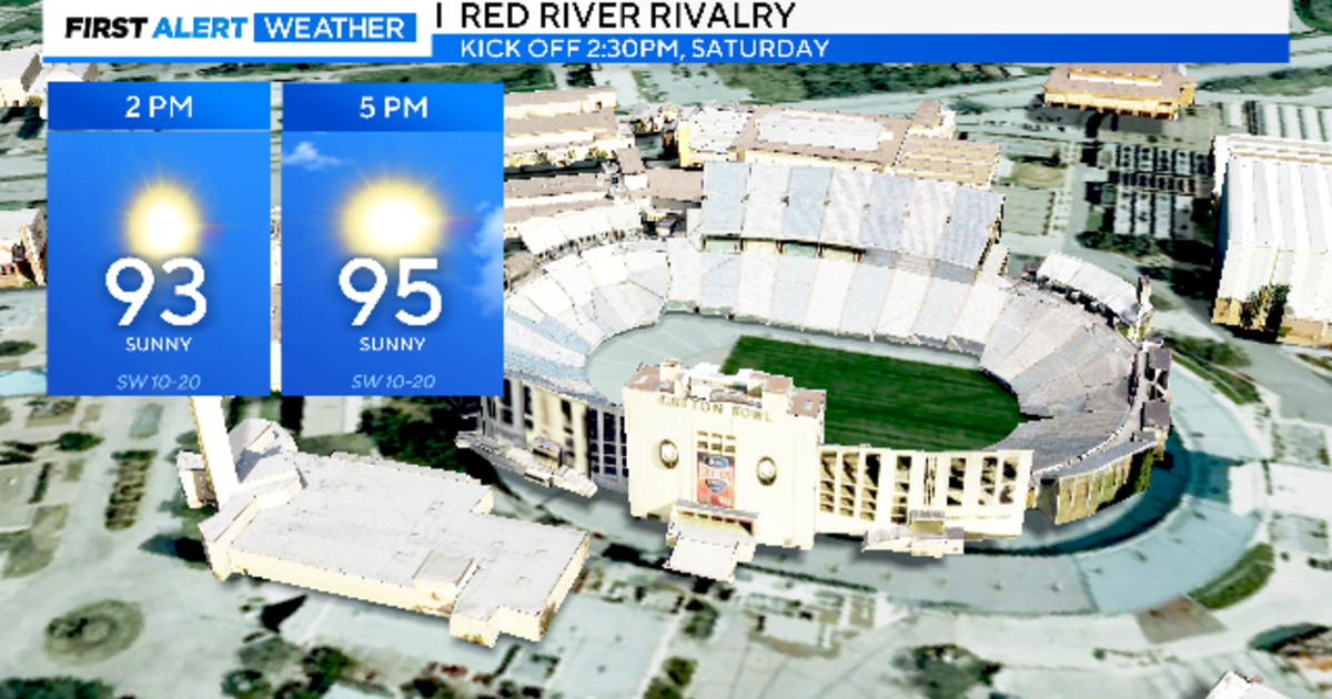 Red River Rivalry heats up North Texas with friendly competition, extreme temperatures