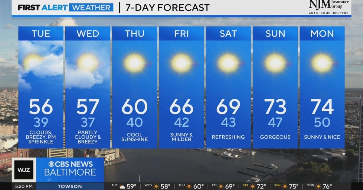 Chilly temps ahead this week in Maryland - CBS Baltimore