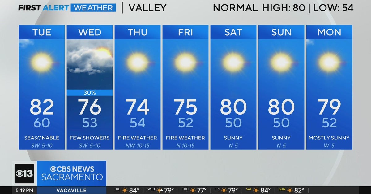 Monday evening forecast: October 14, 2024