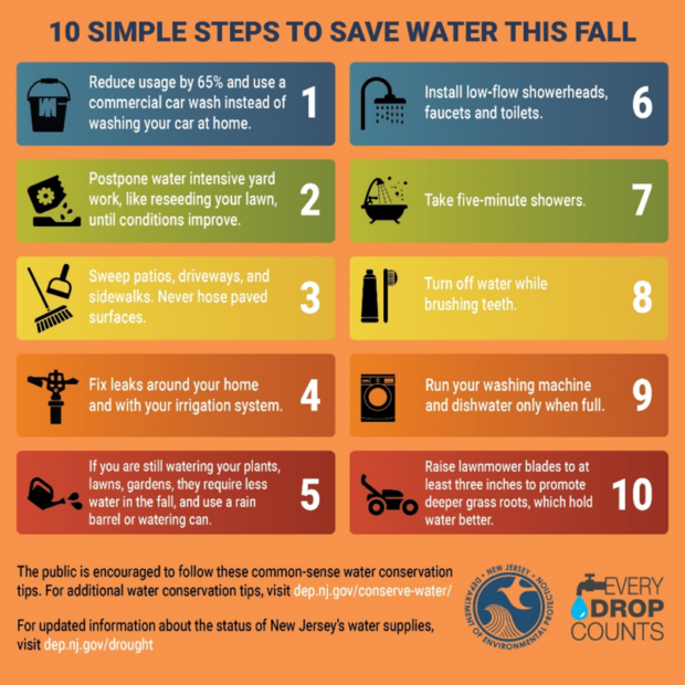 10-simple-steps-to-save-water-this-fall.png 