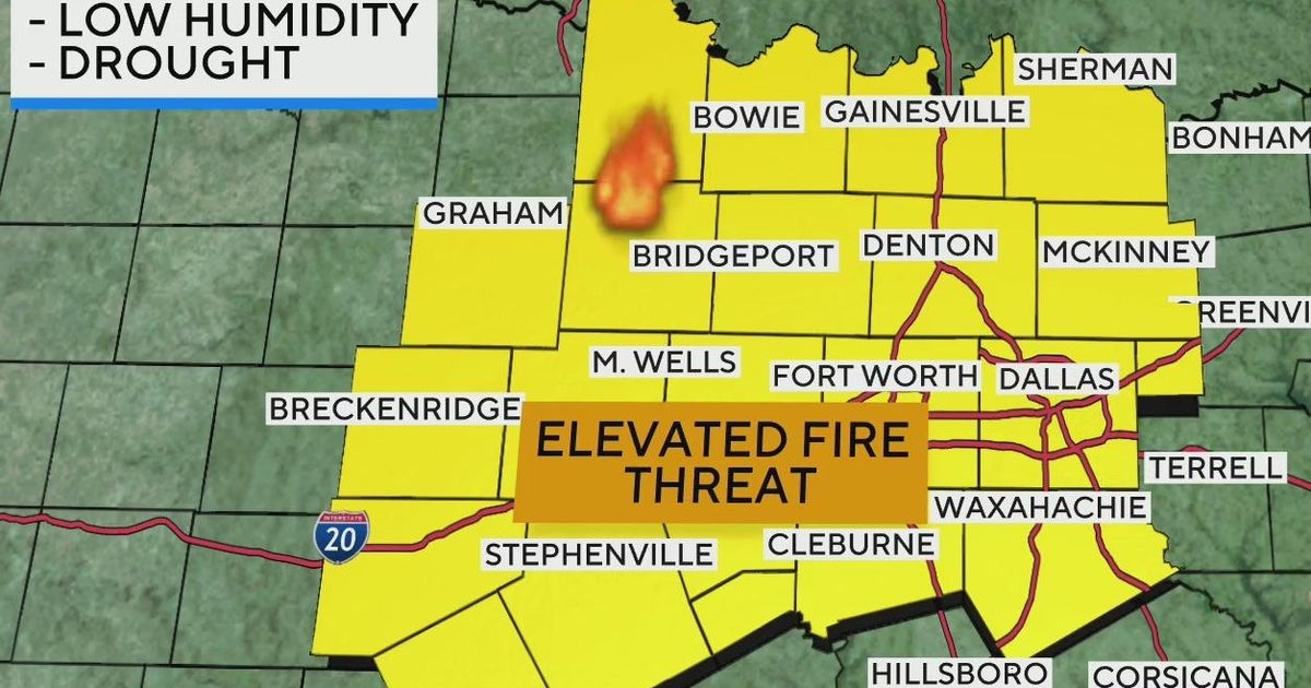 Low humidity, drought conditions increase fire threat in North Texas ...
