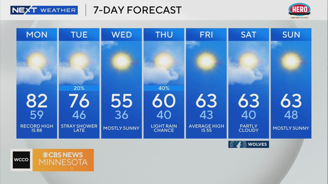 Another 80degree day in Twin Cities Monday CBS Minnesota