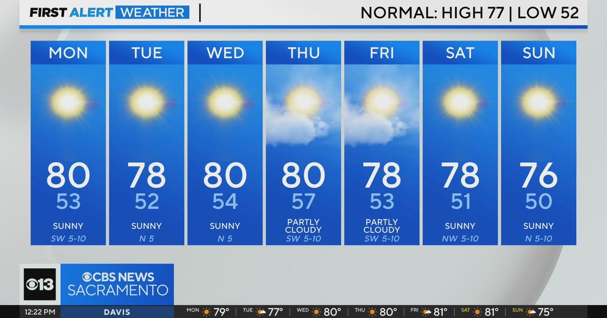 Monday afternoon weather forecast - Oct. 21, 2024
