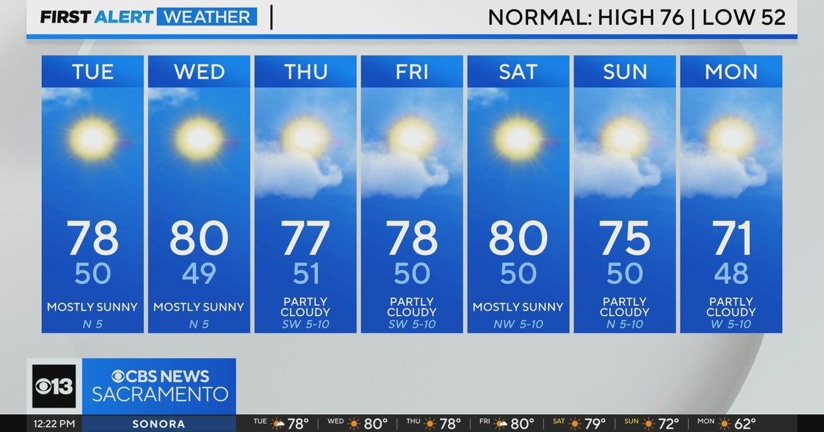 Tuesday afternoon weather forecast - Oct. 22, 2024