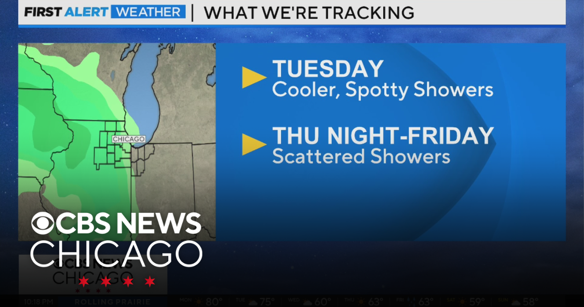 Cooler, spotty showers in Chicago Tuesday - CBS Chicago