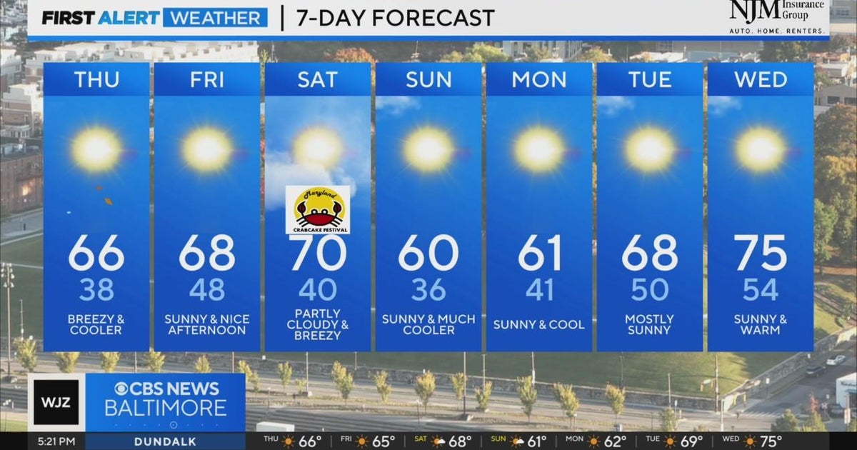 Cooler and breezy Thursday in Maryland - CBS Baltimore
