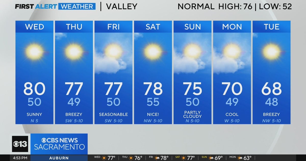 Tuesday evening forecast: October 22, 2024