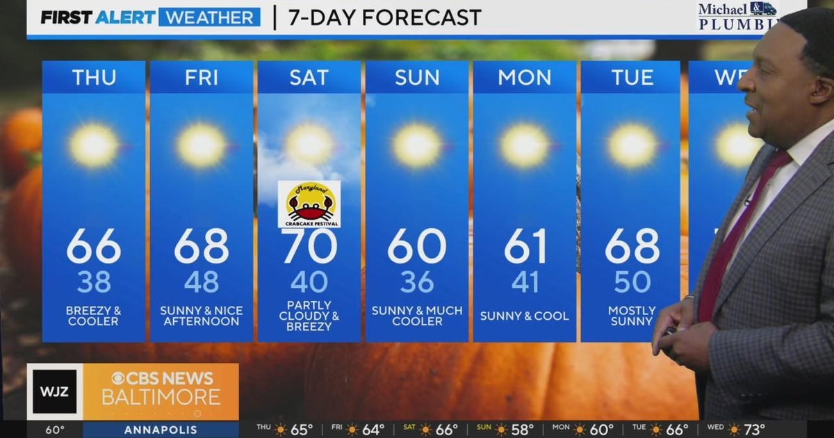 Mild and windy day ahead, cooler temps return this evening - CBS Baltimore