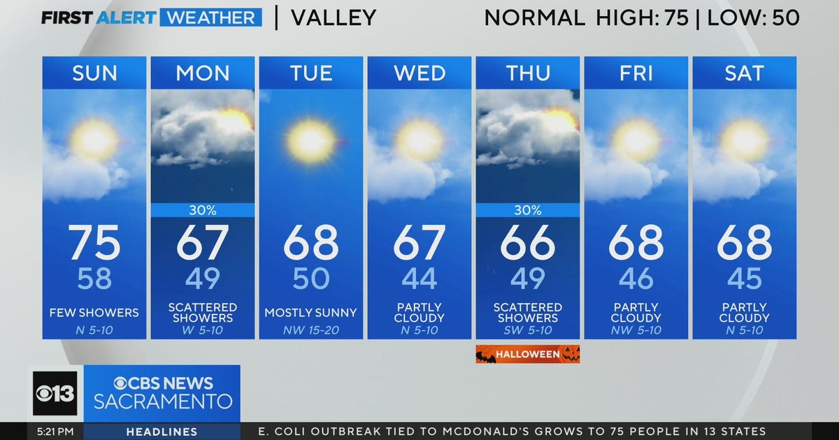 Saturday evening weather forecast - Oct. 26, 2024