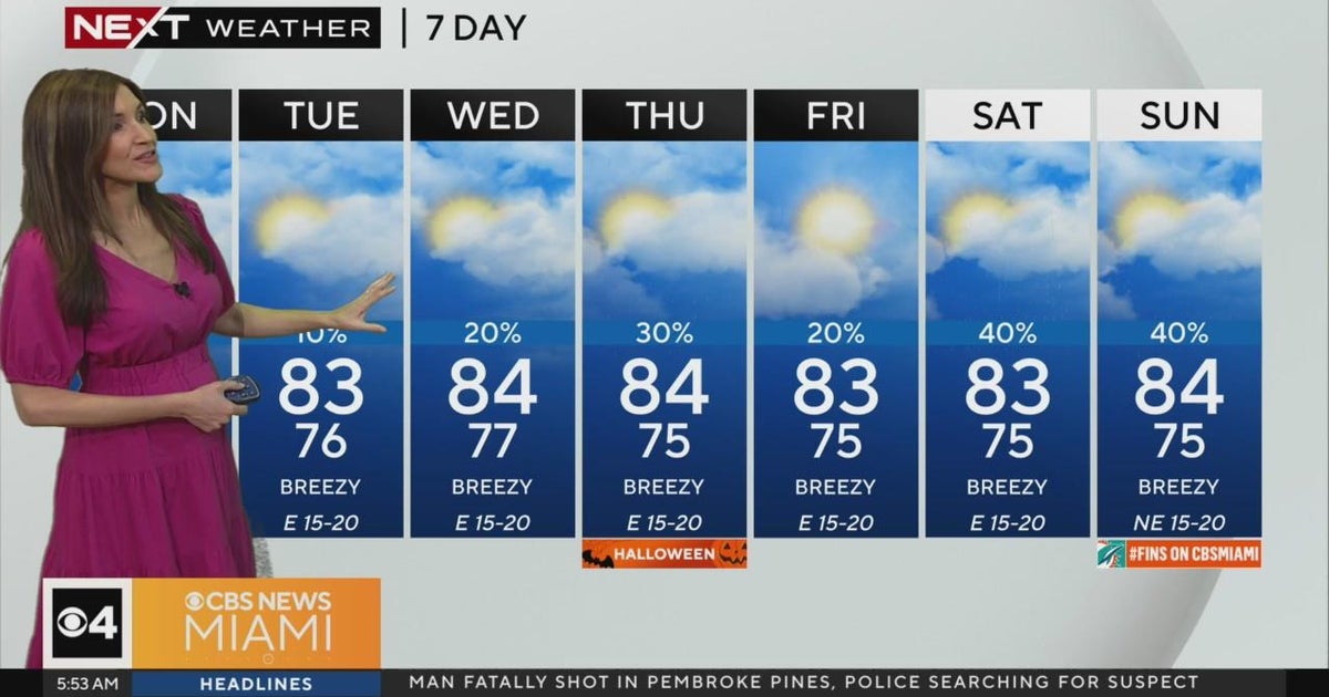 South Florida Weather for Monday 10/28/2024 5AM - CBS Miami