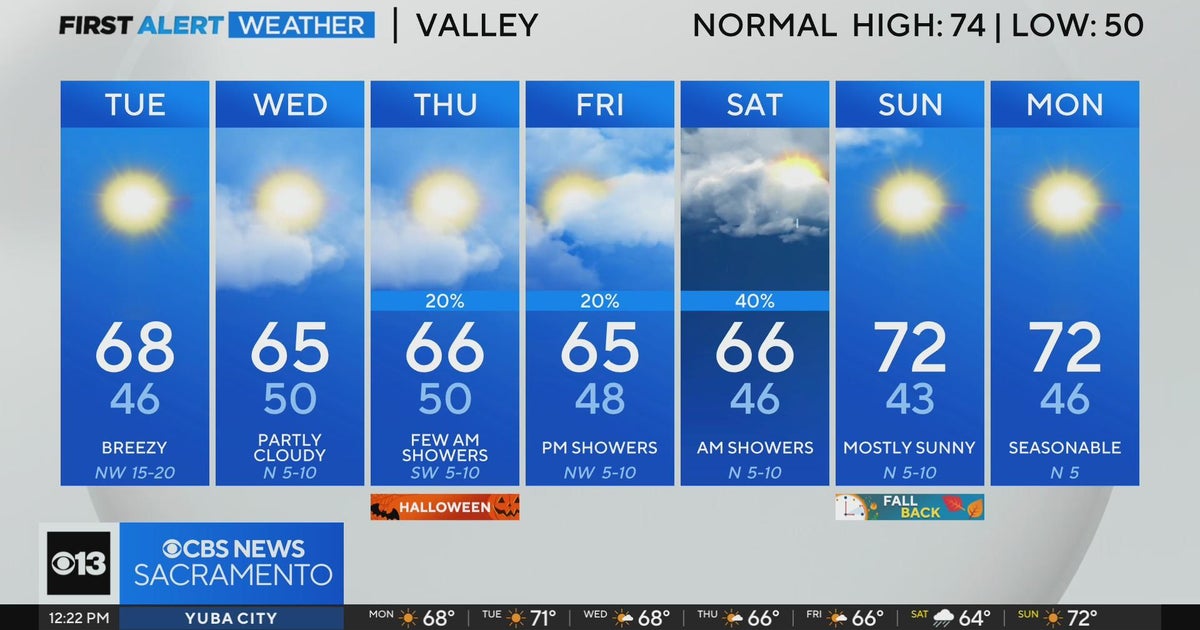 Monday afternoon weather forecast - Oct. 28, 2024