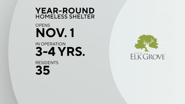 eg-homeless-shelter.jpg 