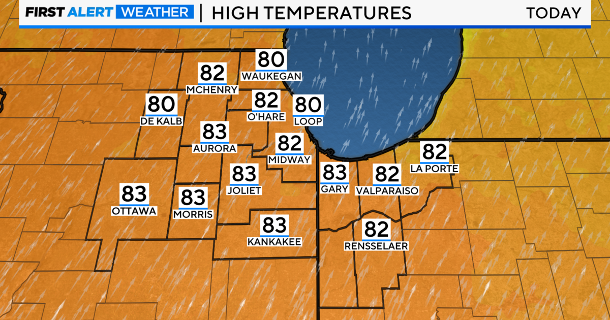 Above average highs in the 80s on Tuesday in Chicago