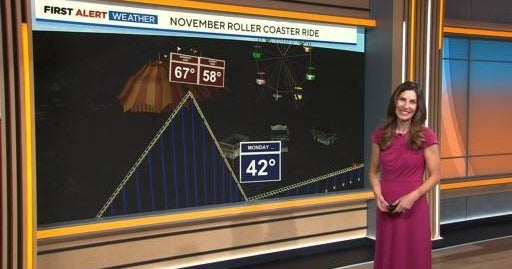 Colorado weather Mild start to the weekend, snow next week CBS Colorado