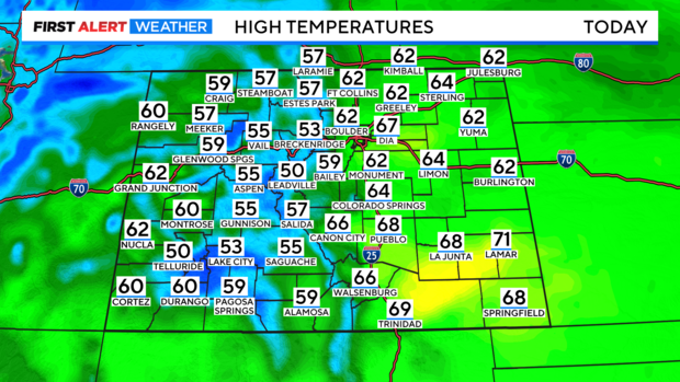 co-today-highs.png 