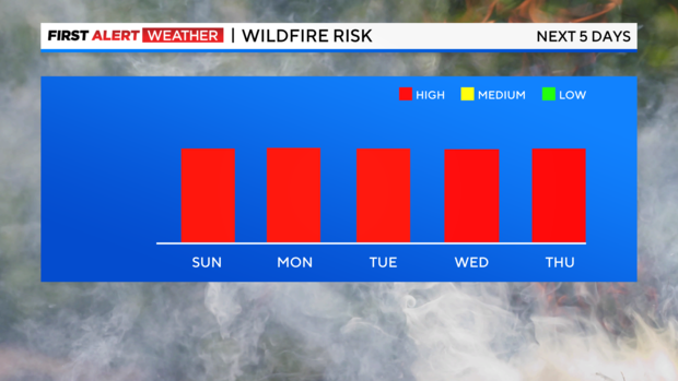 fa-fire-risk-outlook-2.png 