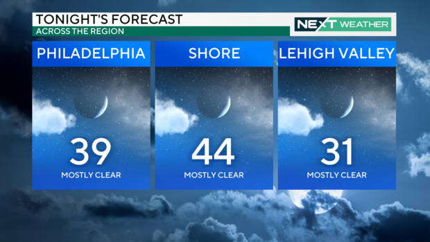 region-forecast-tonight.png 