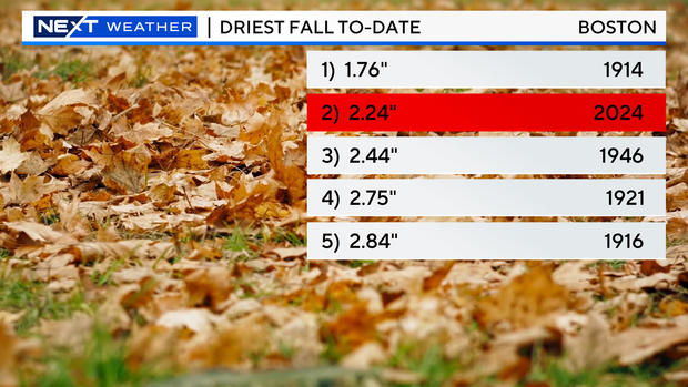 driest-boston.jpg 