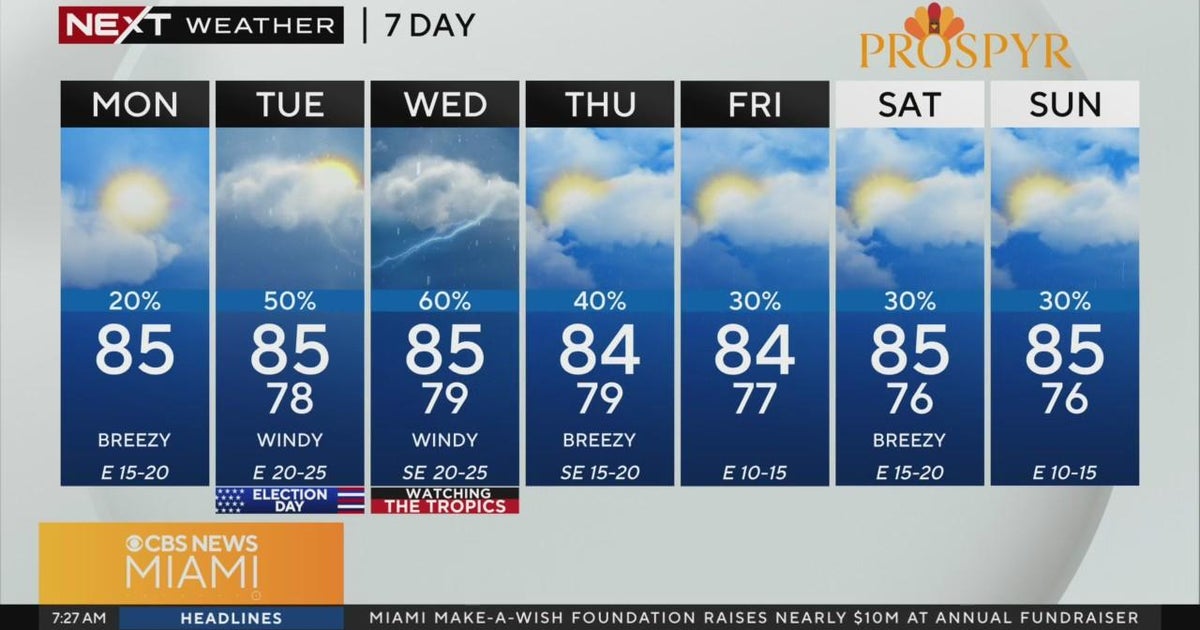South Florida Weather for Monday 11/4/2024 7AM - CBS Miami