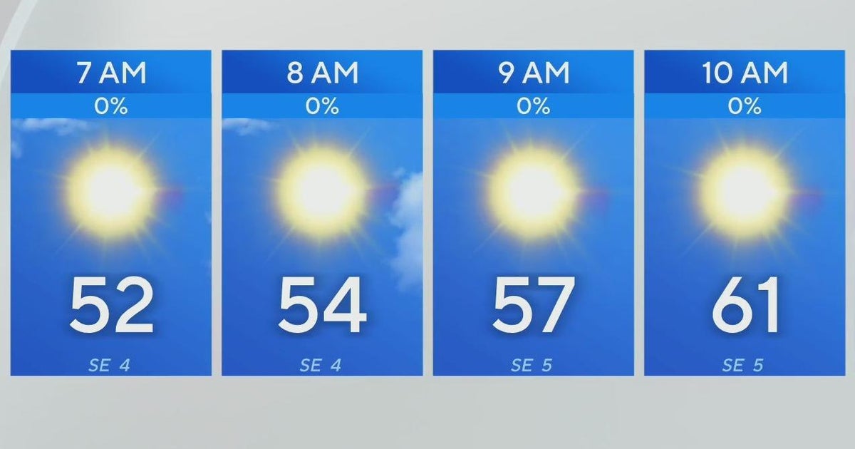 Sunshine follows a foggy start to Wednesday in North Texas - CBS Texas