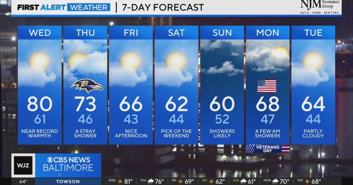 Maryland could near record heat on Wednesday - CBS Baltimore