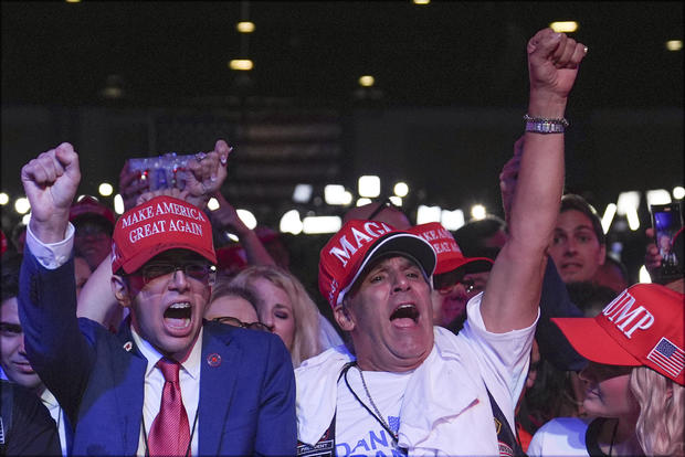 Election 2024 Trump Supporters 