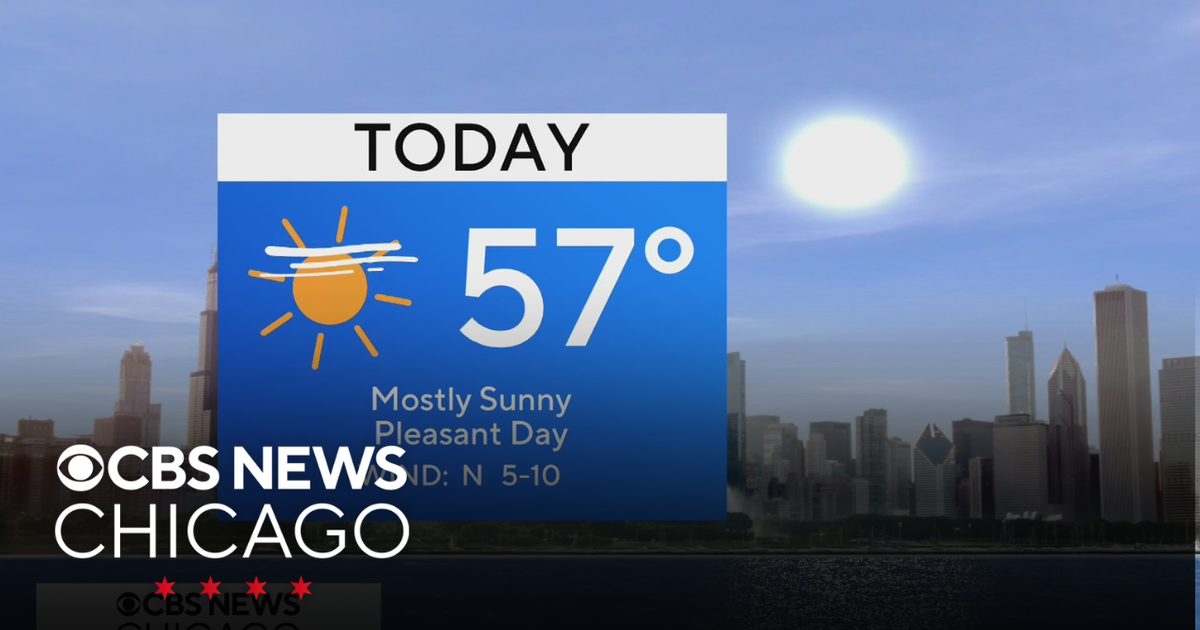 Sunny skies Thursday in Chicago - CBS Chicago