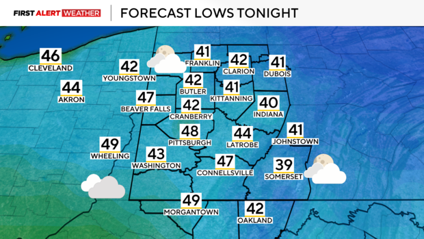 pittsburgh-weekend-forecast-lows.png 