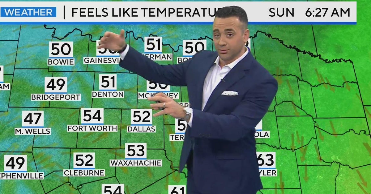 Cool nights and beautiful weekend continues in North Texas - CBS Texas